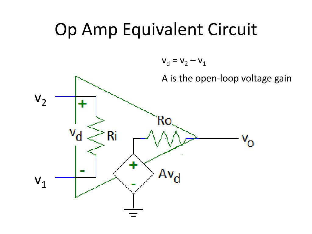 non investing op amp open loop gain of an op