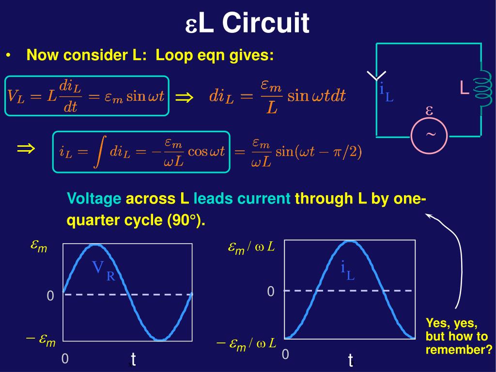 PPT Physics 1502 Lecture 23 Today’s Agenda PowerPoint Presentation 