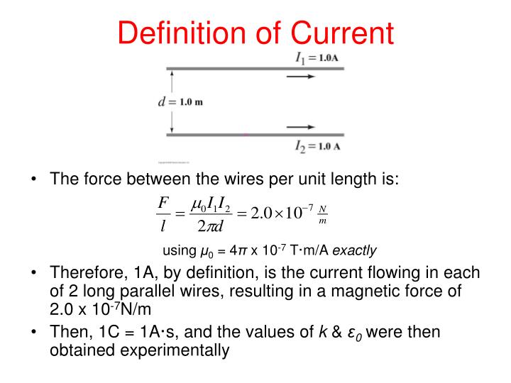 PPT Unit 4 Day 8 Ampere’s Law & Fields thru Solenoids & Toroids PowerPoint