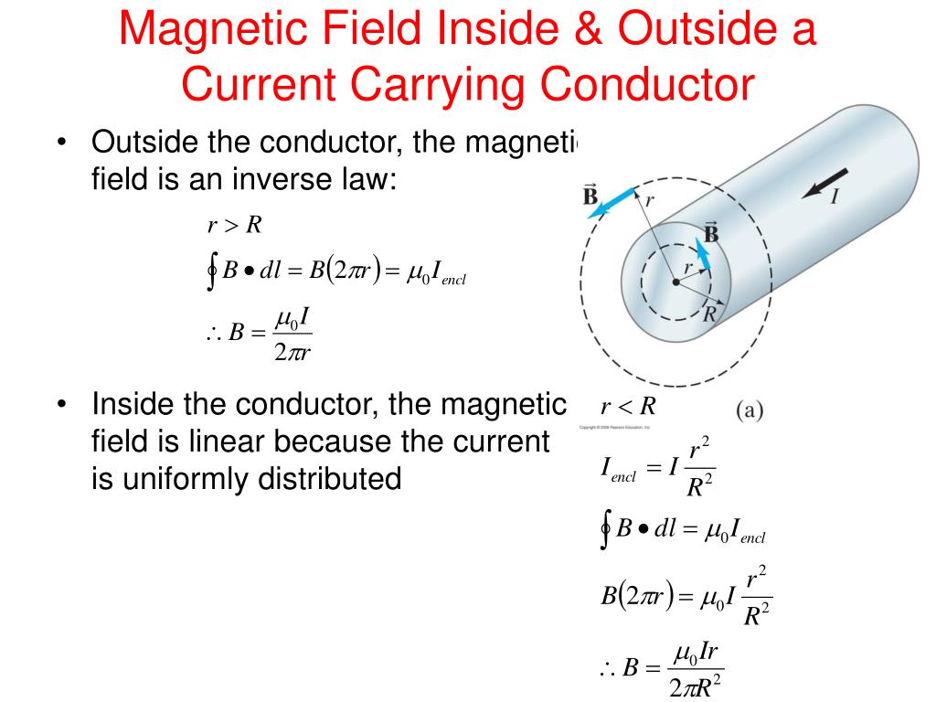 PPT - Unit 4 Day 8 – Ampere's Law &amp; Magnetic Fields thru Solenoids  &amp; Toroids PowerPoint Presentation - ID:5469749