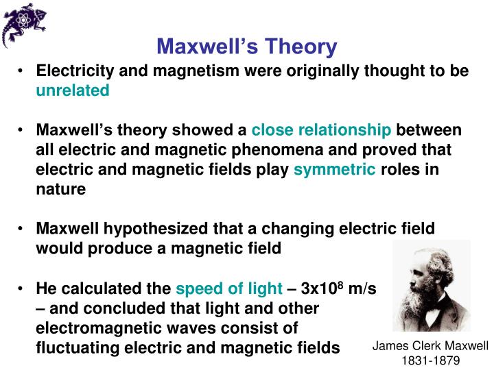 Ppt Maxwells Equations And Electromagnetic Waves Powerpoint Presentation Id5469864 2064