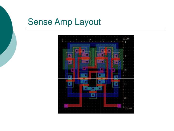 PPT McKenneman, Inc. SRAM Proposal PowerPoint Presentation ID5469866