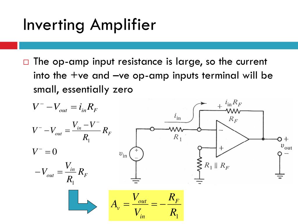 investing op amp input impedance measurement