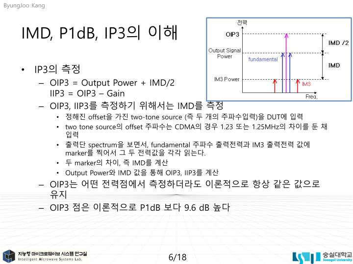 PPT - 4 th The basic of RF PowerPoint Presentation - ID:5470291