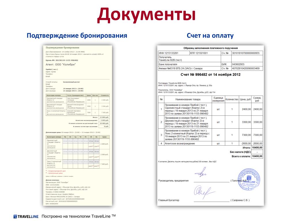 Подтверждение аннуляции бронирования образец