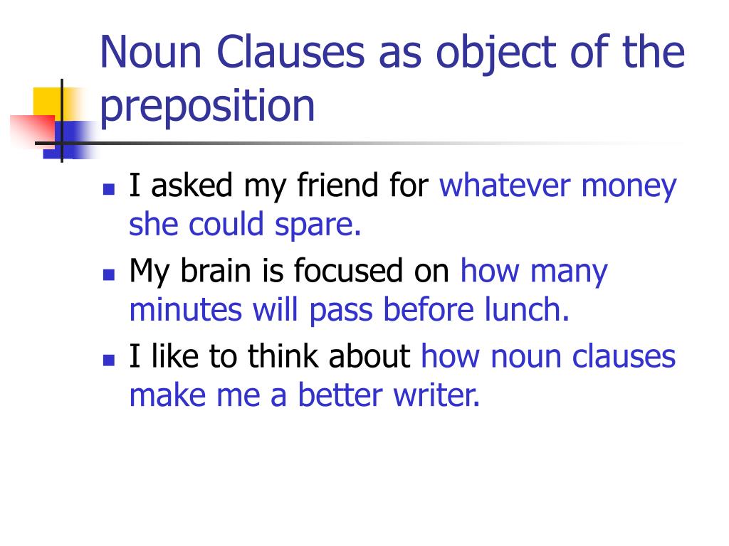 Object clause. Noun Clause. Предложения в objects Clauses. Noun Clause as a object. Subject Clause object Clause.