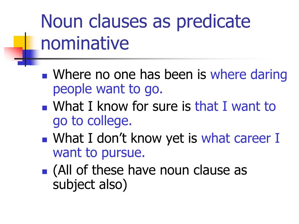 what-is-noun-clause-in-hindi-online-class-about-noun-clause-in-detail-with-hindi-examples