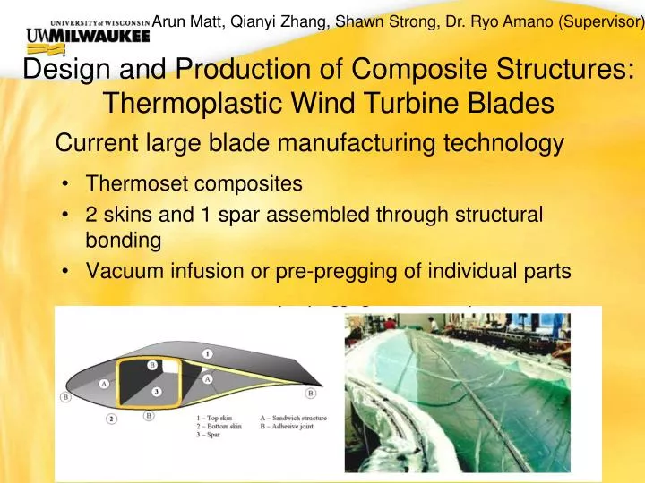 Blade Manufacturing Process , Automation Advancements in Wind Turbine ...