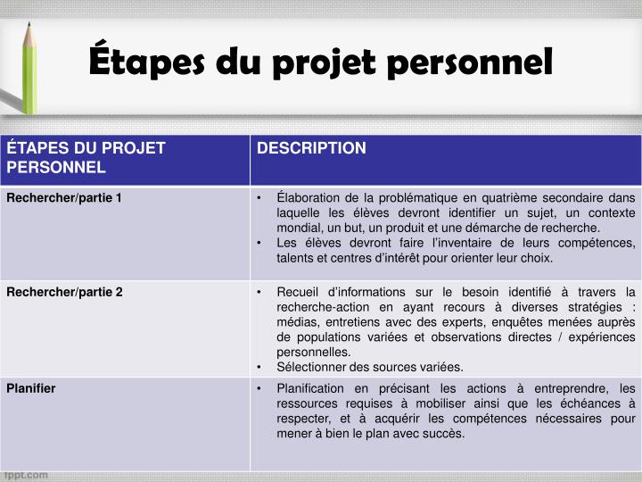 PPT - PROJET PERSONNEL PowerPoint Presentation - ID:5470742