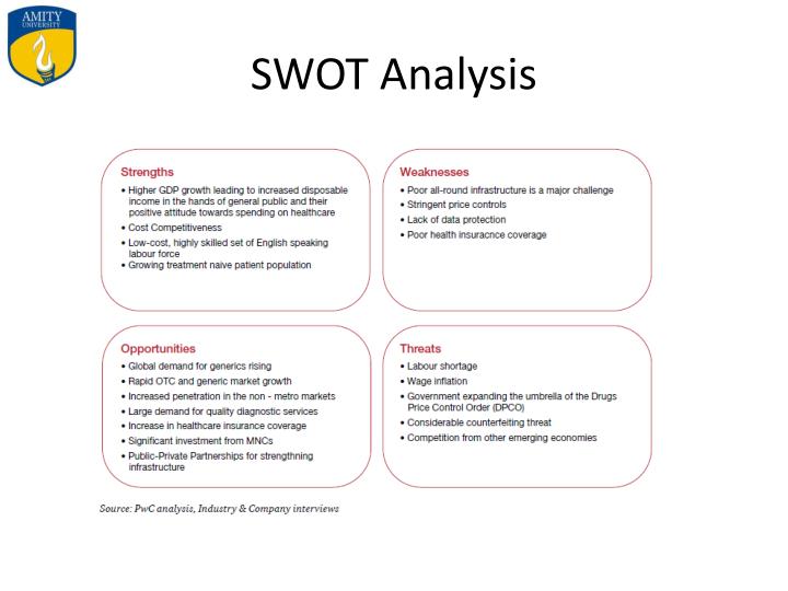 swot analysis of rice industry in india Organic rice protein market report- offers growth, outlook, trends, shares, industry analysis, opportunities, key players forecast 2018 to 2024. swot analysis of rice industry in india Organic rice protein market report- offers growth, outlook, trends, shares, industry analysis, opportunities, key players forecast 2018 to 2024.