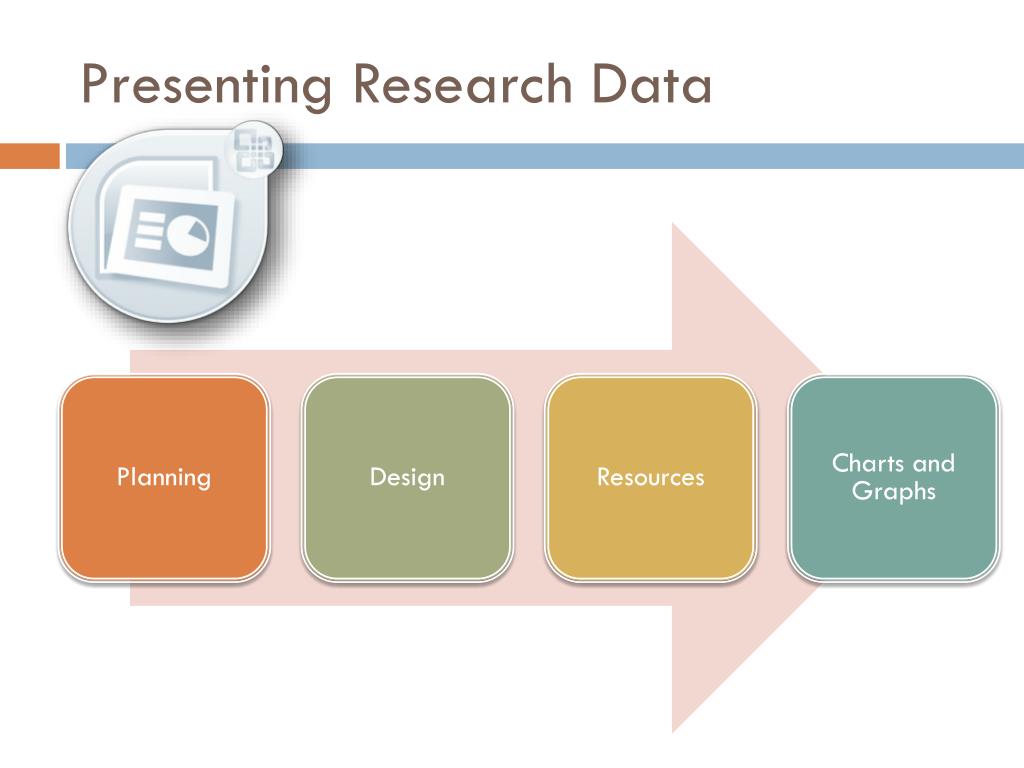 how to write data presentation in research
