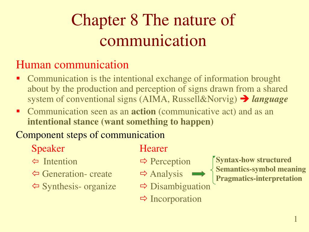 definition and nature of communication essay