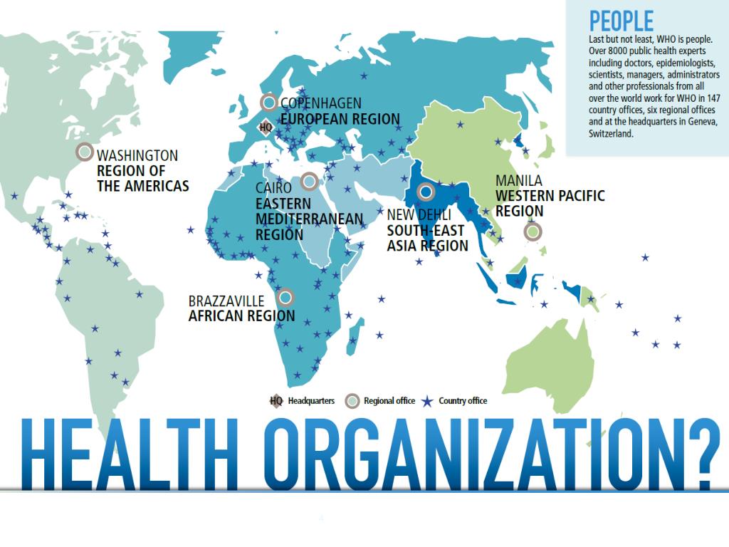 Who regions. World Health Organization members. Who Health. The World Health Regions. World Health Organization European Region.