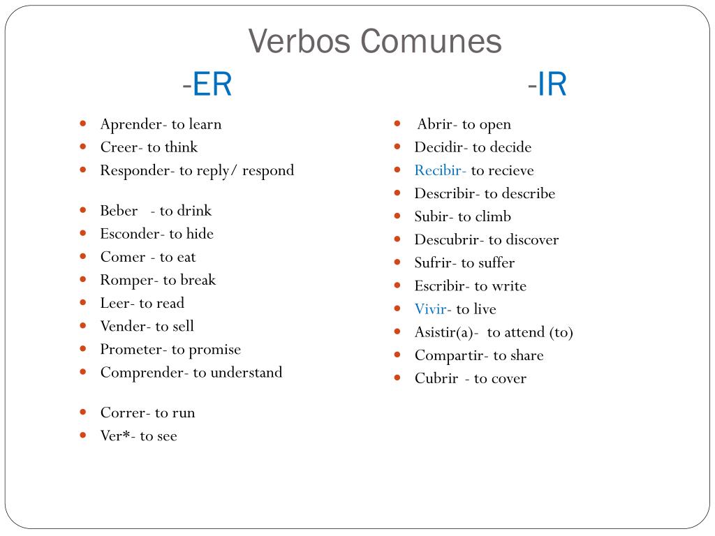 the-verb-ir-in-spanish-pdf-worksheet-spanish-learning-lab