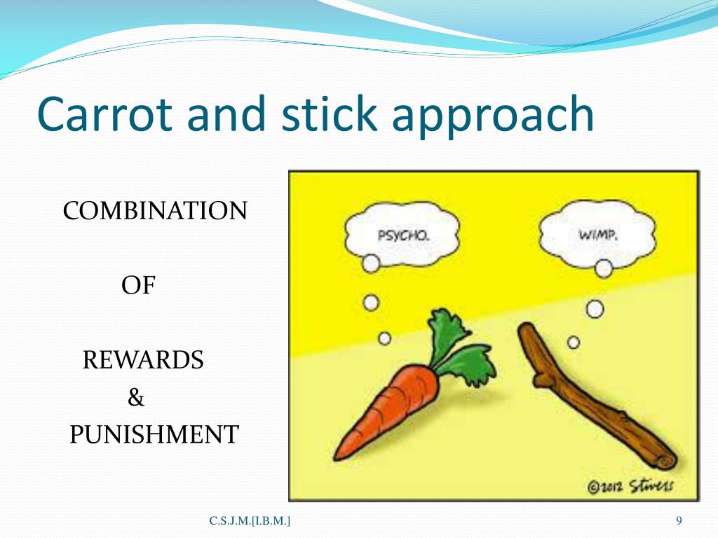 PPT MOTIVATION & LEADERSHIP PowerPoint Presentation, free download ID5474791