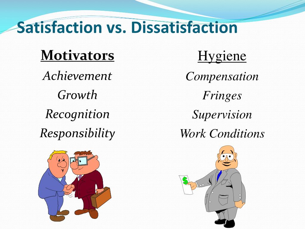 What is job satisfaction and dissatisfaction