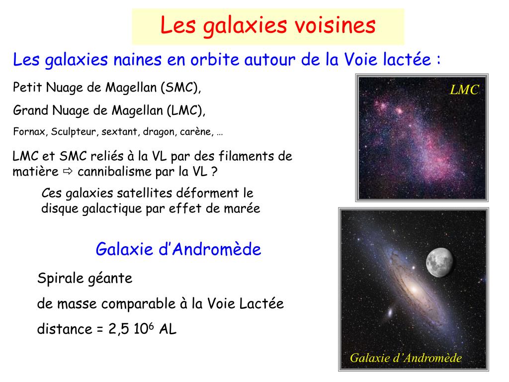 Ppt Notre Galaxie Powerpoint Presentation Free Download