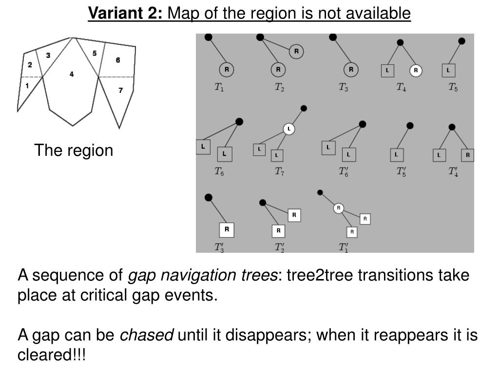 PPT - Pursuit / Evasion in Polygonal and General Regions The Work: by ...
