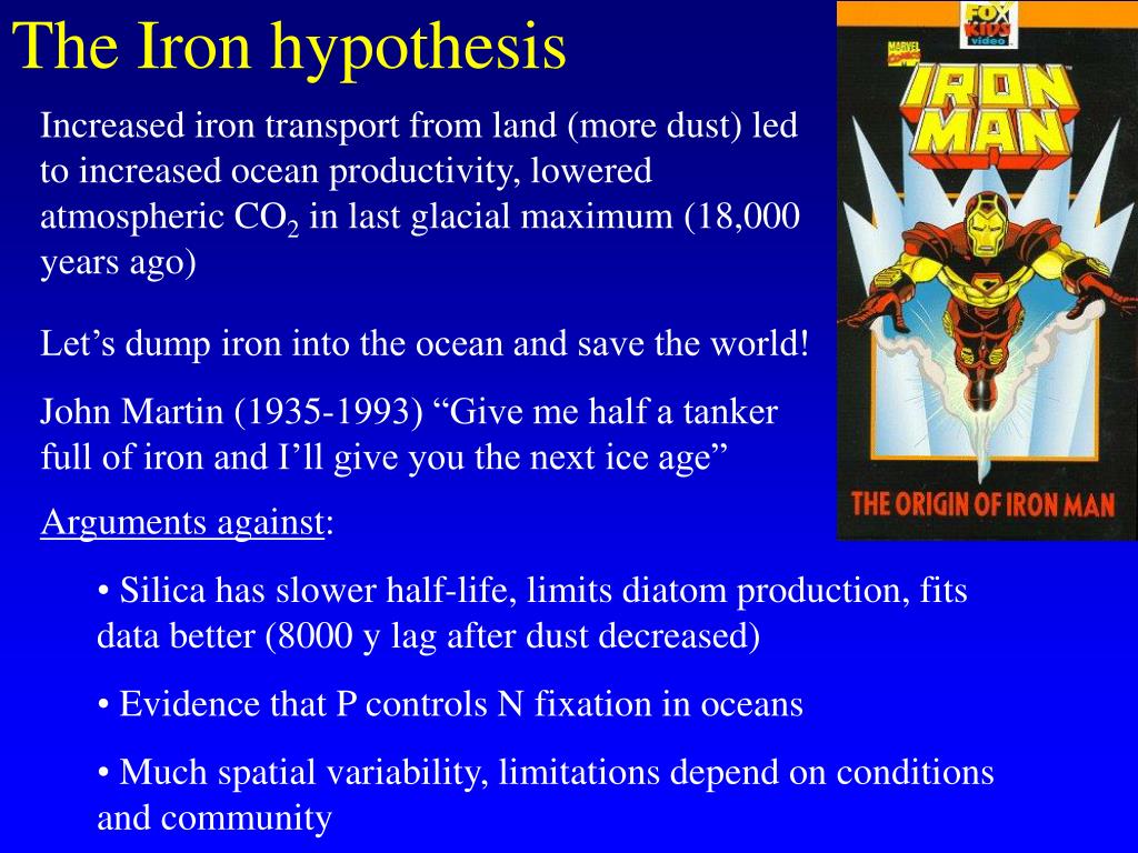 iron hypothesis definition geography