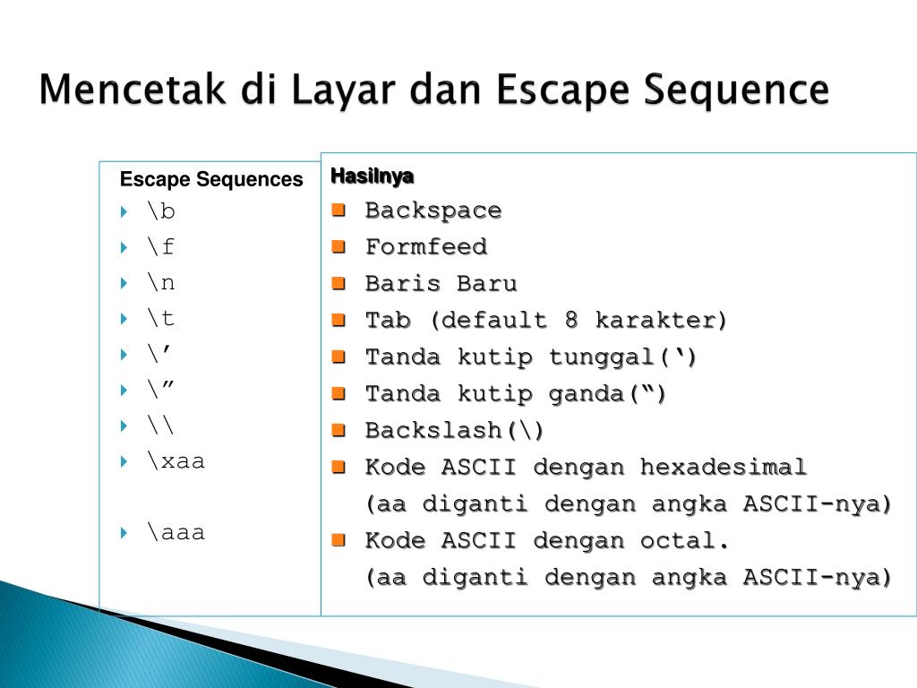 Код последовательность c. Escape последовательности c#. ASCII код Backspace. Escape sequence c++. Escape последовательность SQL.