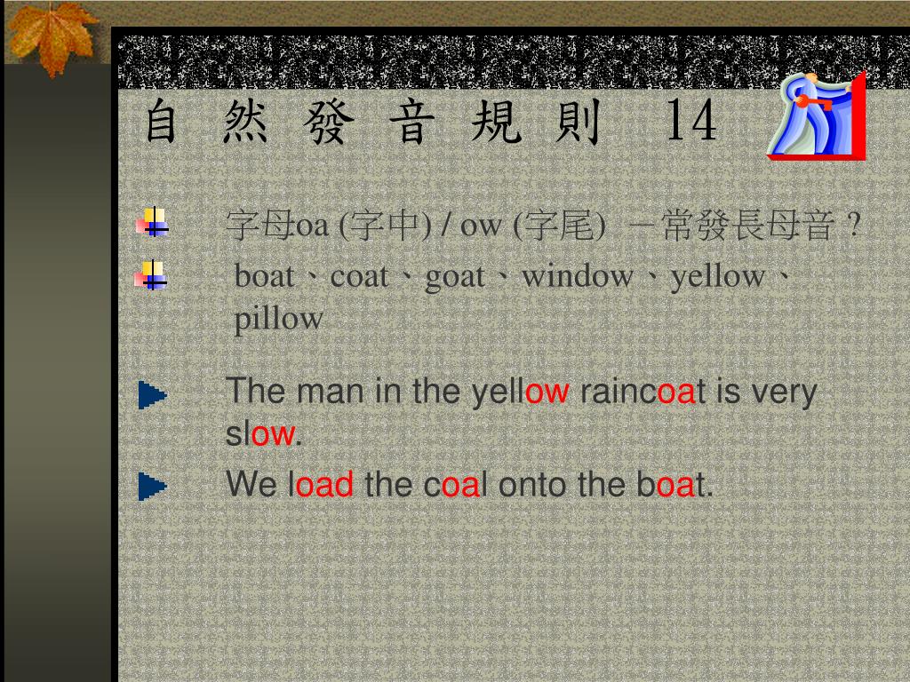 Ppt 自然發音規則1 Powerpoint Presentation Free Download Id 547 Ppt 自然發音規則1 Powerpoint Presentation Free Download Id 547