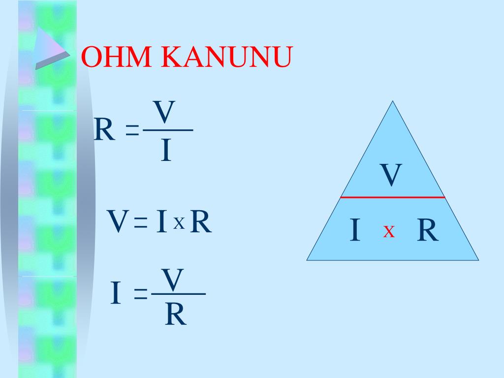 I это. Ohm Yasasi. I=V/R. Треугольник Ампера. Vir треугольник.