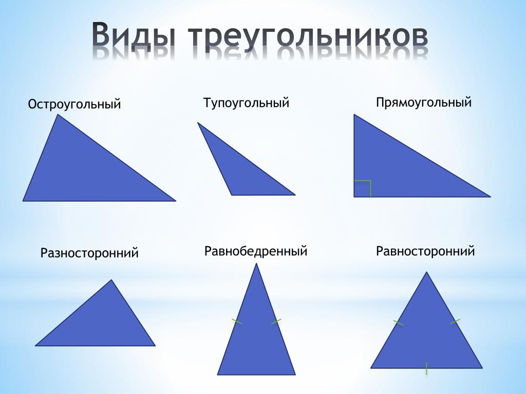 Виды углов равнобедренный равносторонний. Виды треугольников остроугольный прямоугольный тупоугольный. Остроугольный прямоугольный и тупоугольный треугольники 7 класс. Выдв треугольников. Треугольник в воде.