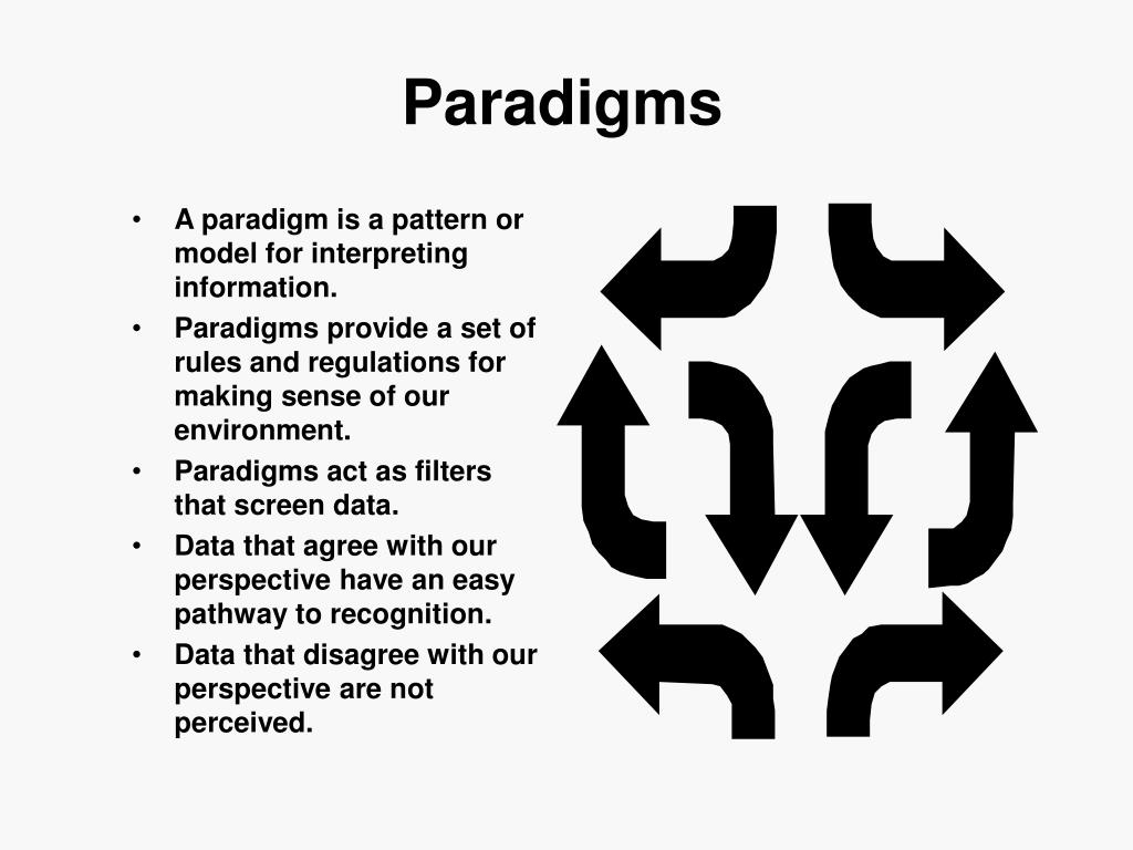 paradigm shift definition examples