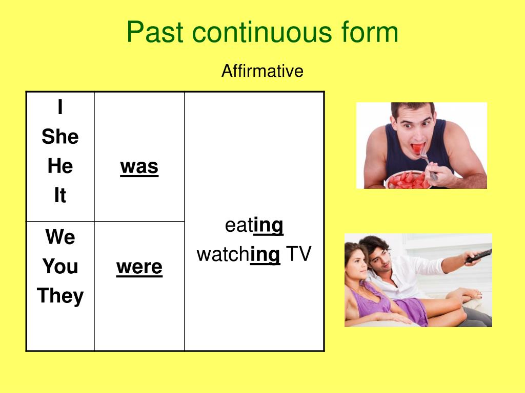 Форма паст континиус. Past Continuous. Past Continuous схема. Схема образования past Continuous. Past continius.