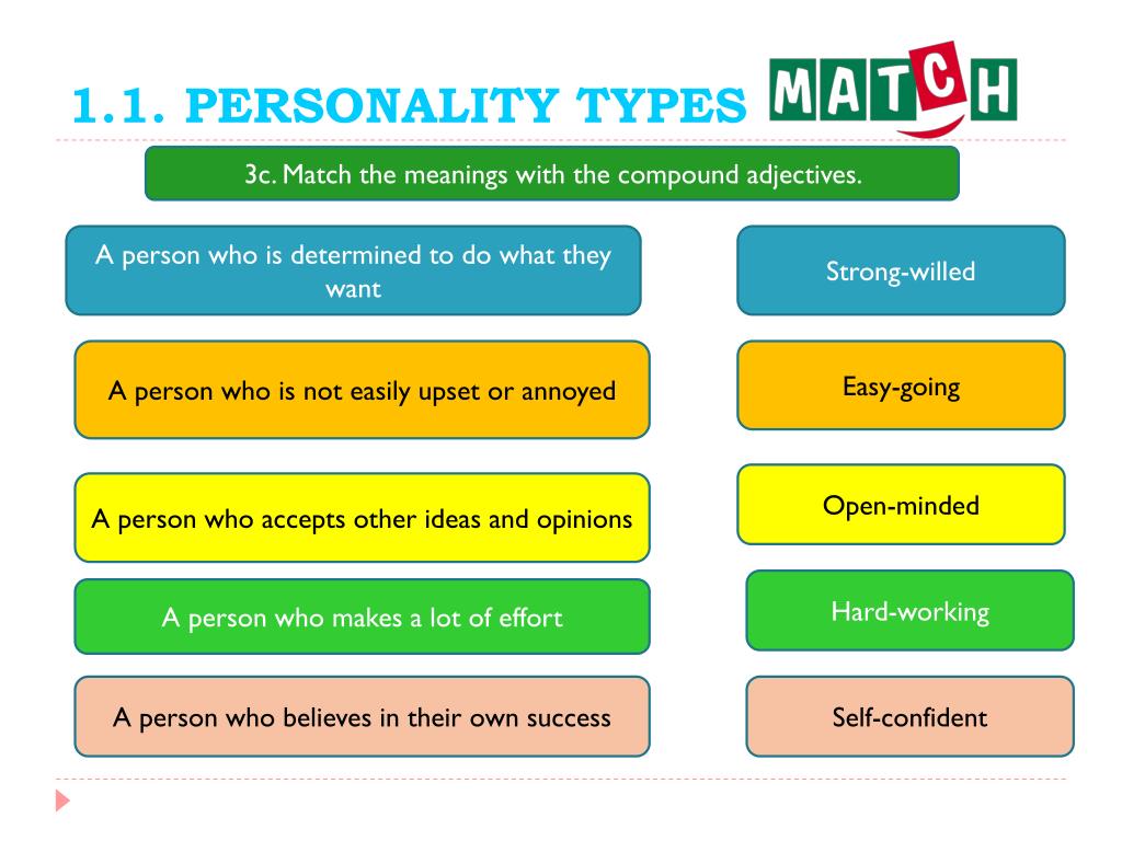Match the words to their meanings below. 1 Personality Types. Compound adjectives self. Types of Compound adjectives. Compound adjectives с self и hard.
