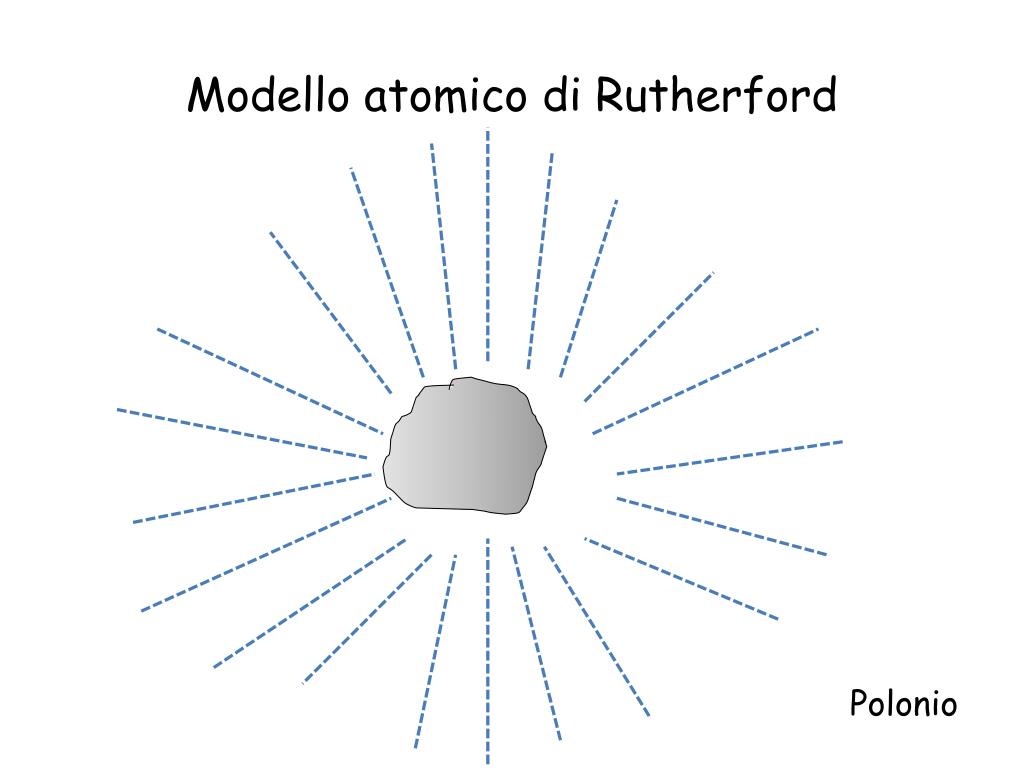 Ppt Thomas Young Powerpoint Presentation Free Download