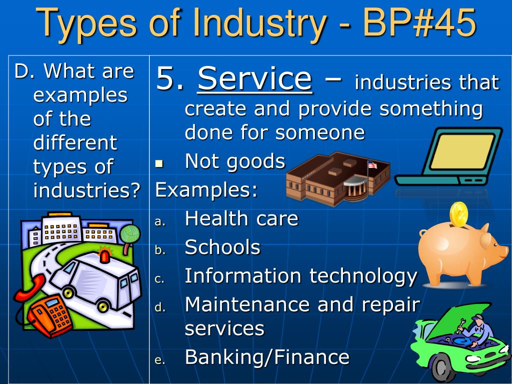 ppt-how-is-industry-like-a-house-industry-is-the-making-of-goods-or