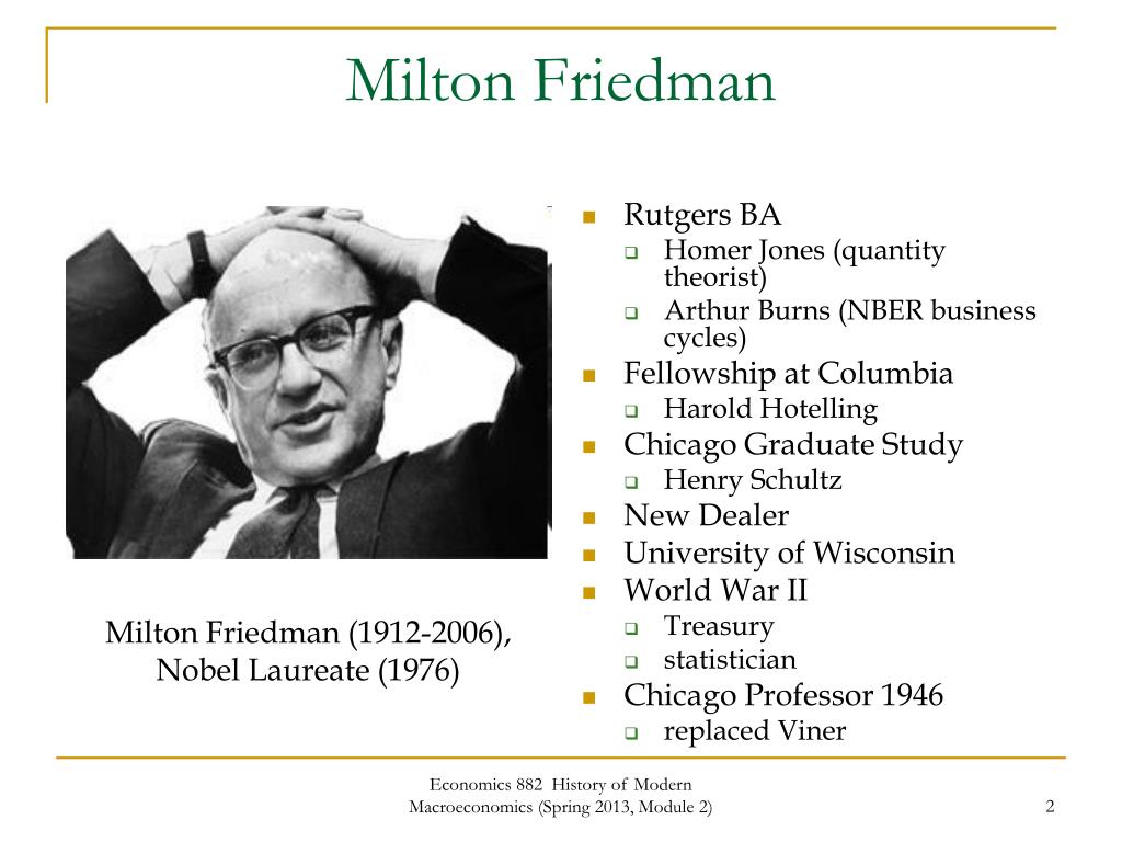 Kihelyezett Tanfolyamok Milton Friedman