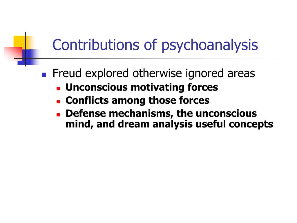 View of Psychoanalytic Contributions to the Understanding of