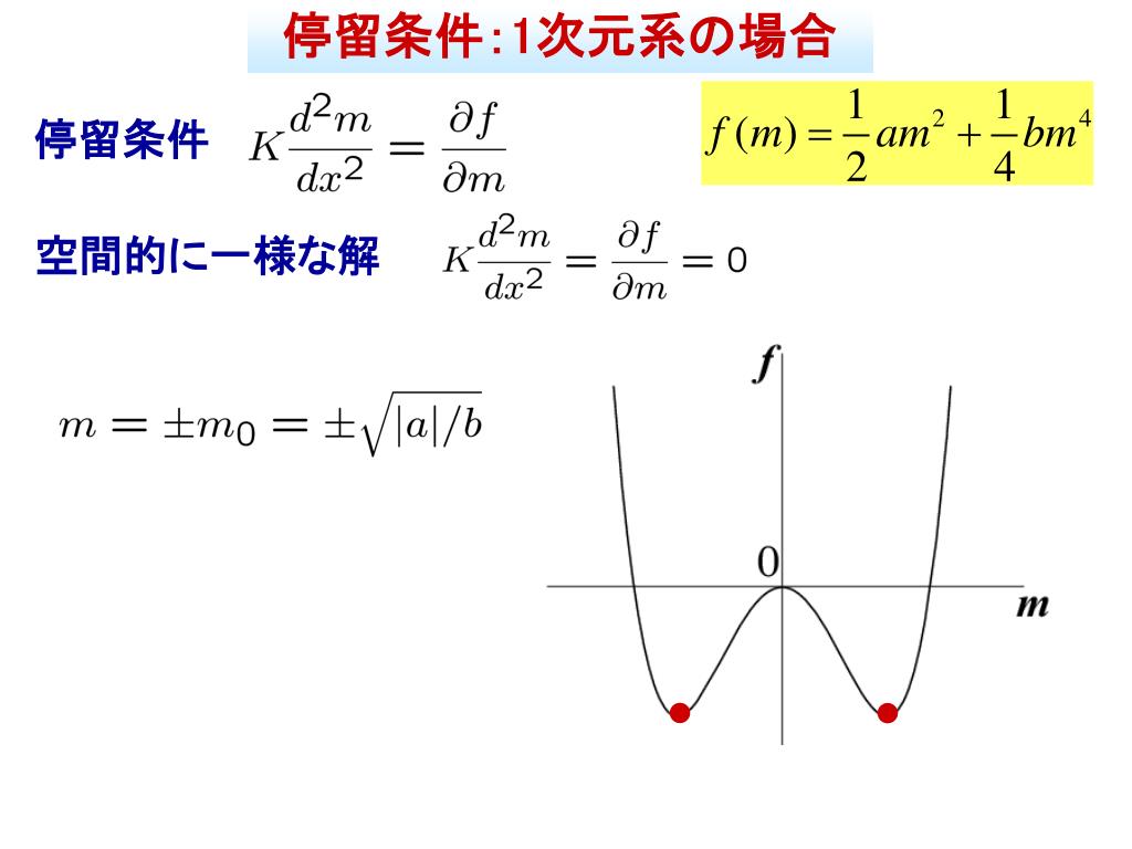Ppt 空間構造の発生 Powerpoint Presentation Free Download Id Ppt 空間構造の発生 Powerpoint Presentation Free Download Id