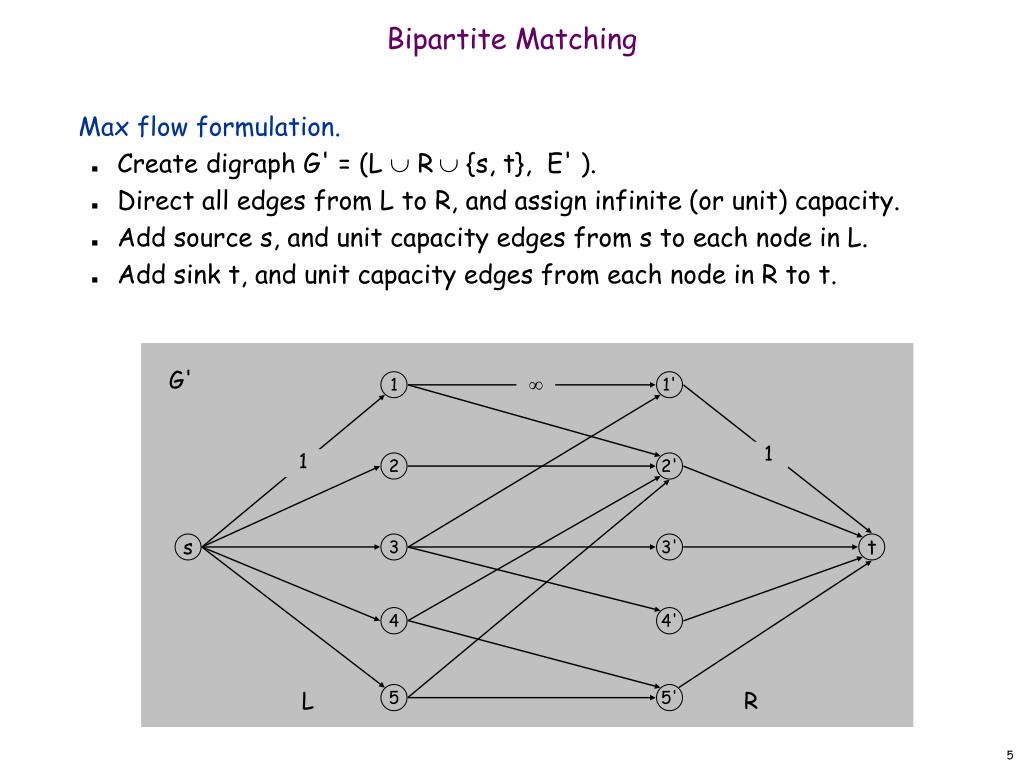 Tutorial 6 of CSCI2110 Bipartite Matching Tutor: Zhou Hong ( 周宏 ) - ppt  download