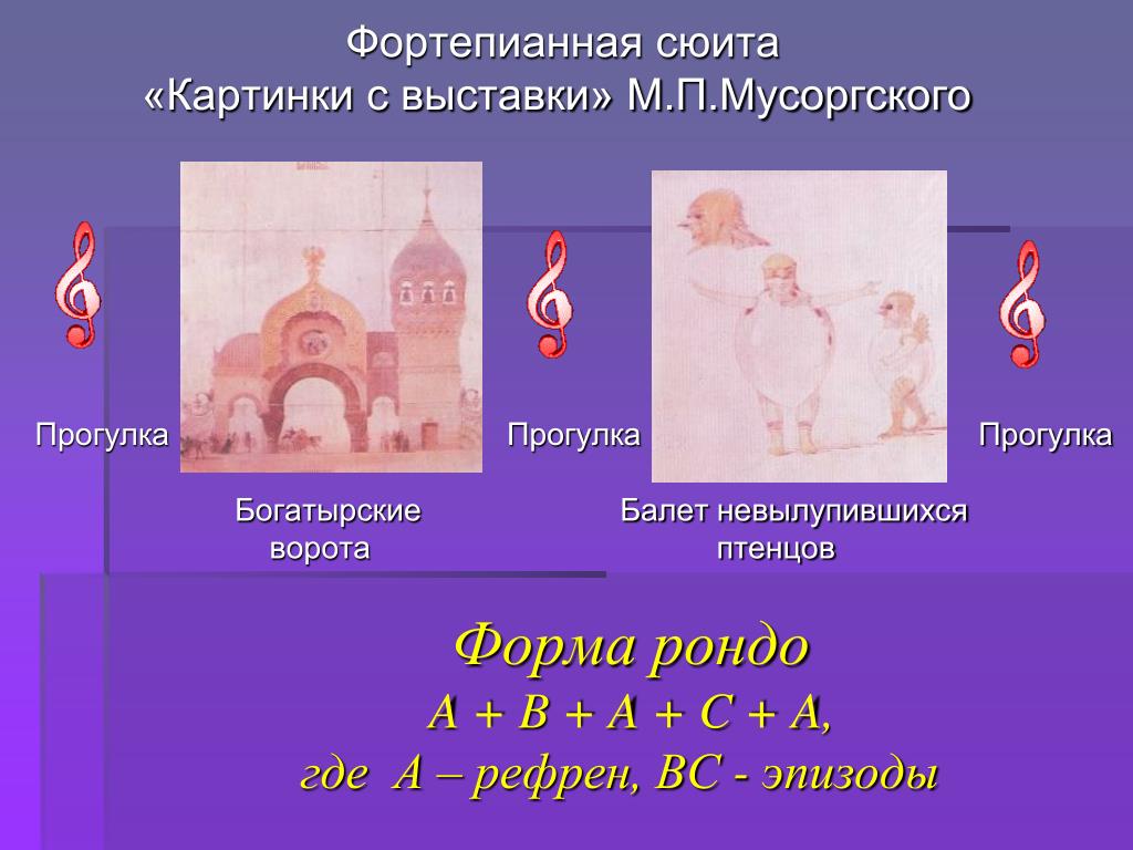 Картинки С Выставки Конспект