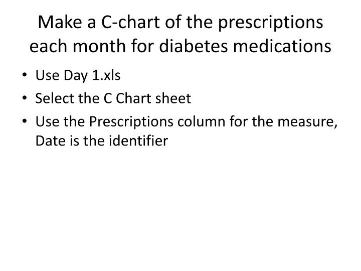Ppt Chartrunner Tutorial Point Presentation Id 5487677 Make A C Chart Of The Prescriptions Each Month For Diabetes Medications