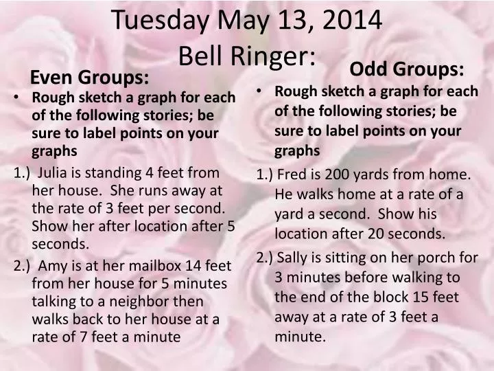 PPT - Tuesday May 13, 2014 Bell Ringer: PowerPoint Presentation, free ...