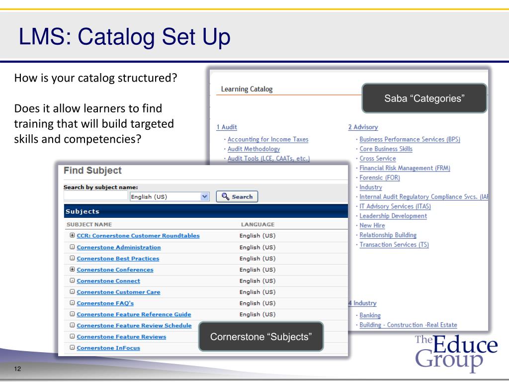 PPT What’s Your LMSs Status? PowerPoint Presentation, free download