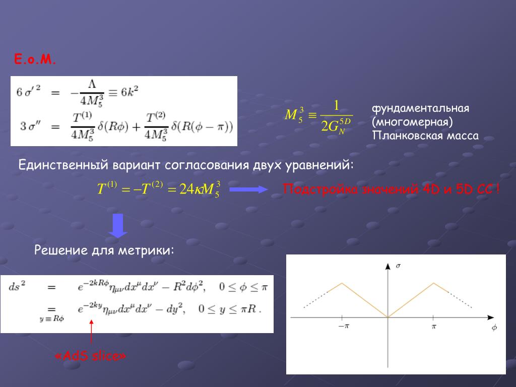 Решает вес твой решает масса