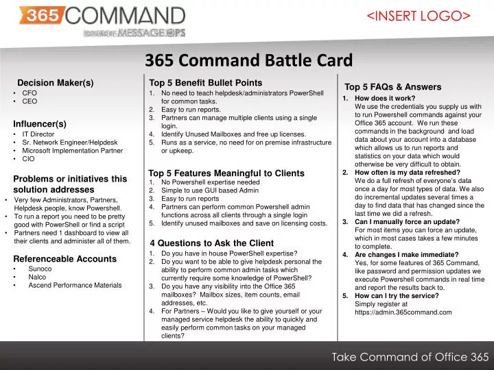 PPT 365 Command Battle Card PowerPoint Presentation free download
