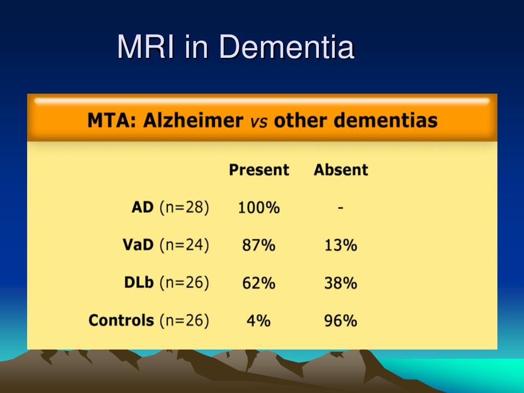 Ppt Dementia Powerpoint Presentation Free Download Id5490237 4034