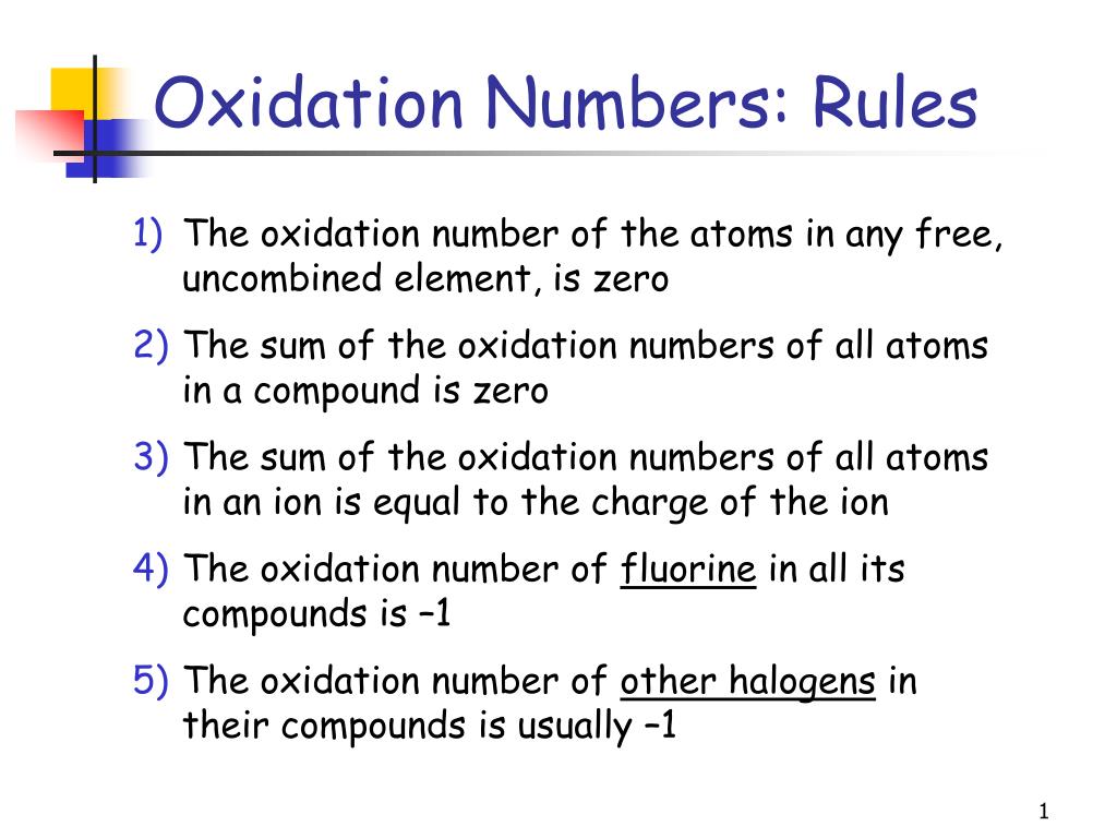 how oxidation number is determined