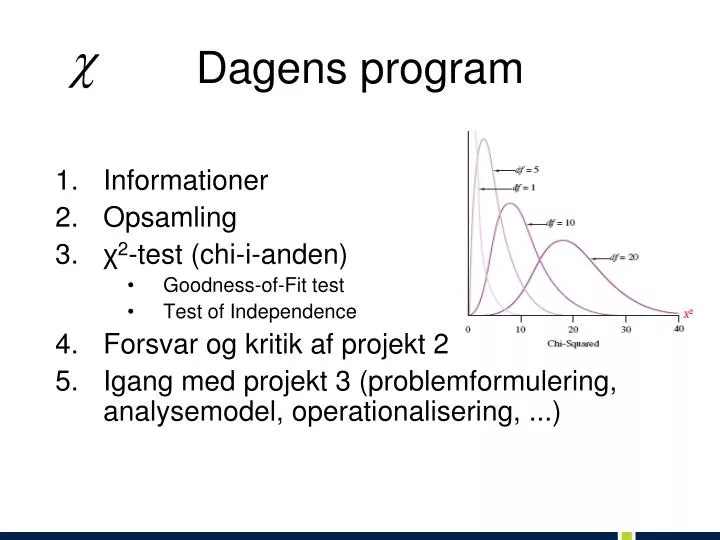 PPT - Dagens program PowerPoint Presentation, free download - ID ...