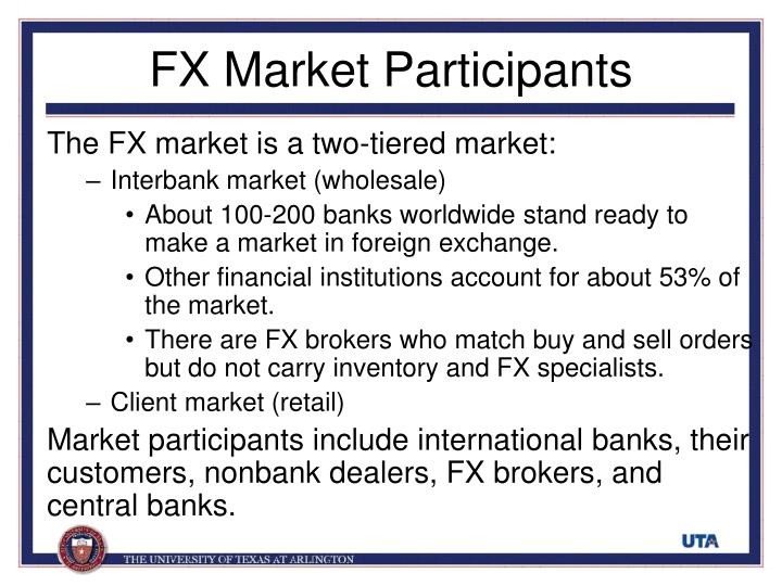 Fx in finance