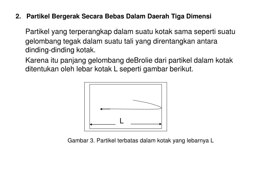 200+ Gambar 2 Dimensi Kotak HD Terbaru 200+ Gambar 2 Dimensi Kotak HD Terbaru