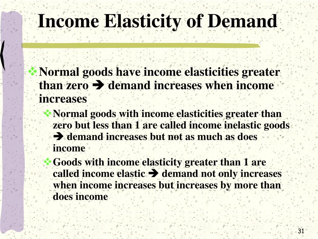 PPT - Elasticity of Demand and Supply PowerPoint Presentation, free