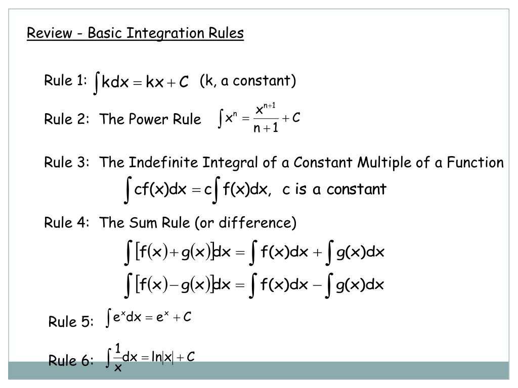 PPT - Antiderivatives and the Rules of Integration PowerPoint ...