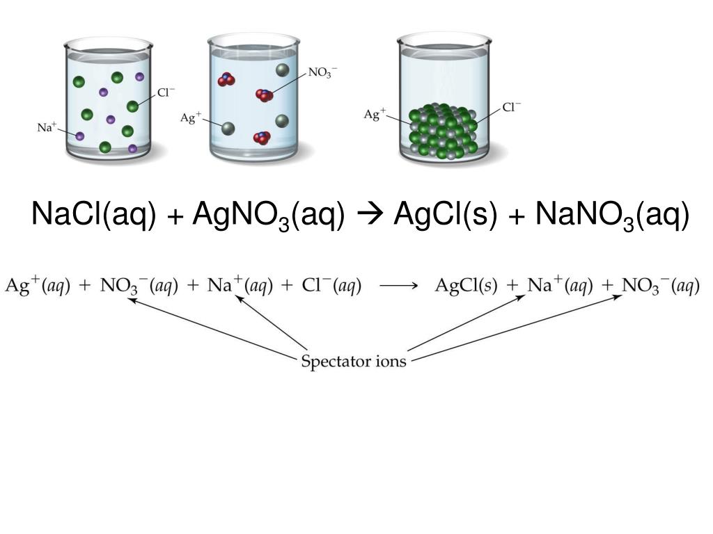 Реакция ki agno3. NACL+agno3. Реакция NACL agno3. NACL agno3 AGCL. NACL agno3 AGCL nano3.